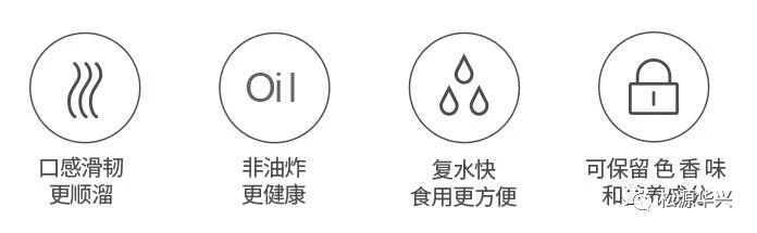 食品凍干機